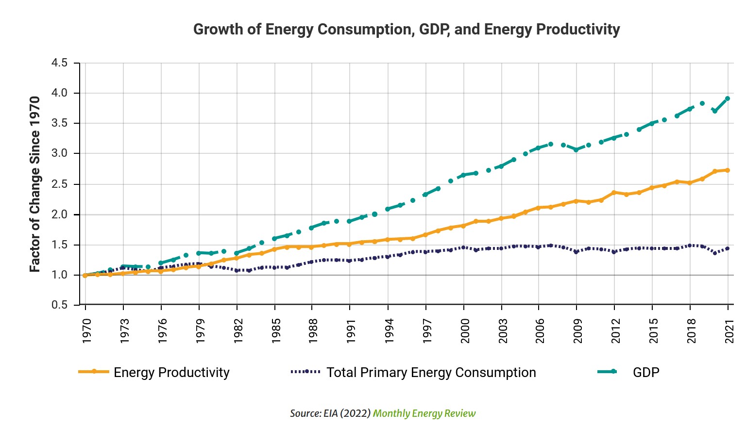 2023] 15 selections of recommended energy saving models of